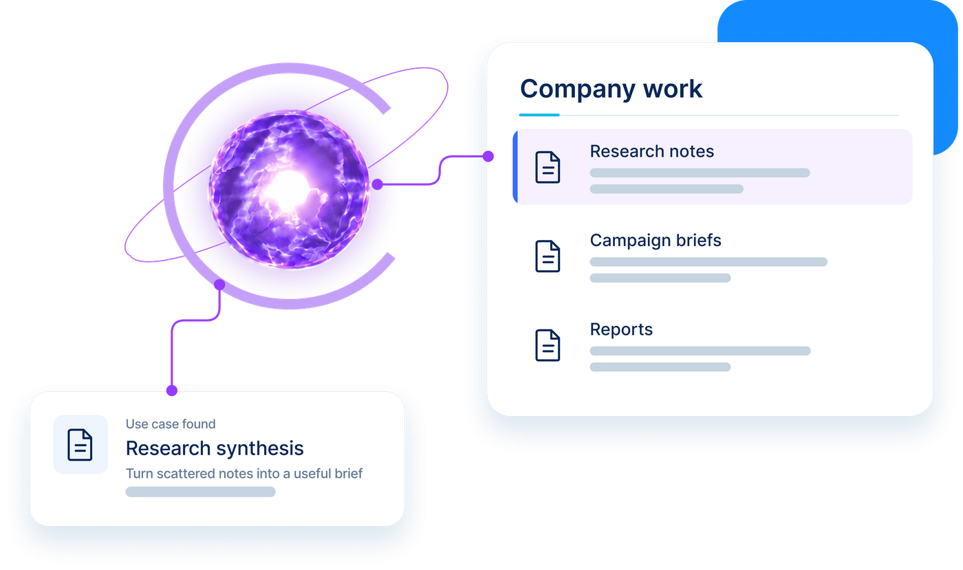 High-value AI opportunities identified across growth work