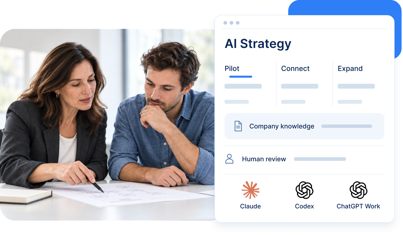 AI priorities translated into a strategy to pilot, connect, and expand