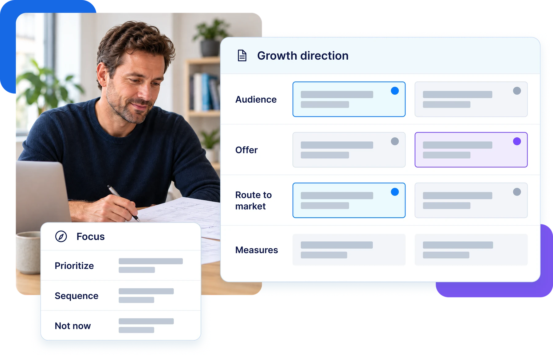 A prioritized growth direction