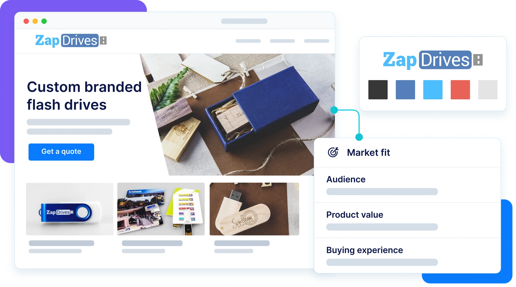 A clear product path to market