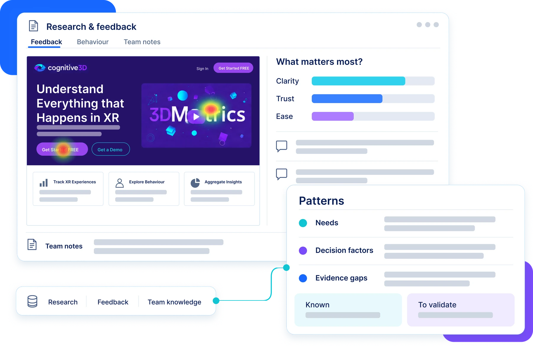 Customer evidence connected to the growth direction