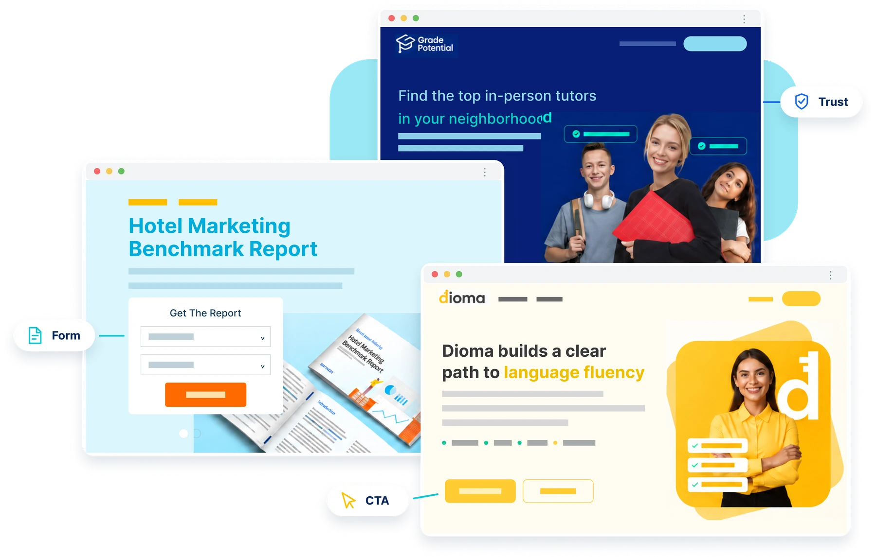 Landing-page designs using trust, forms, and calls to action to guide visitors