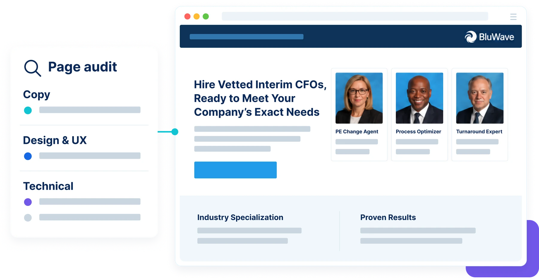 A landing-page audit covering copy, design, user experience, and technical performance