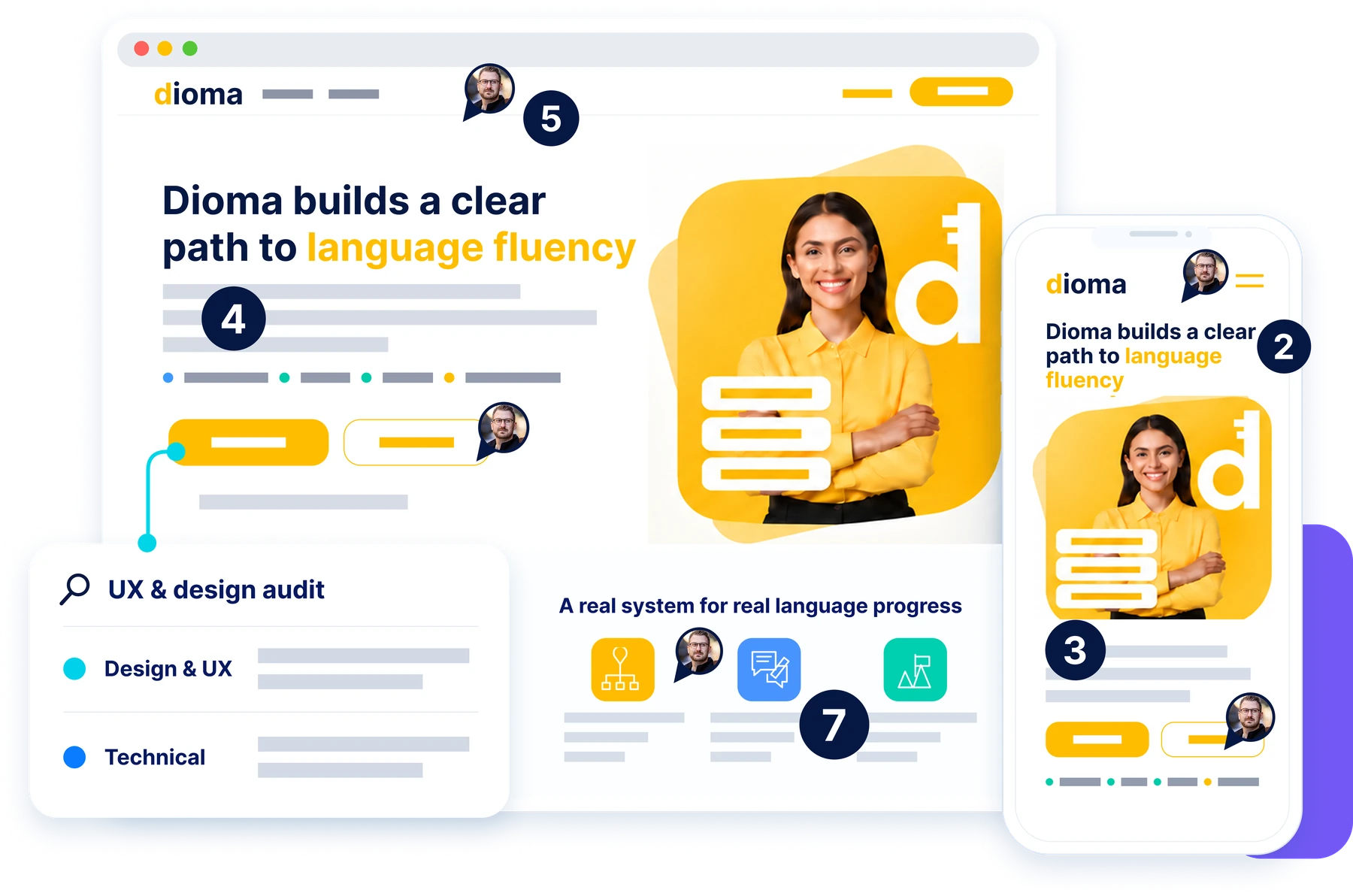 A responsive page reviewed for usability and design friction