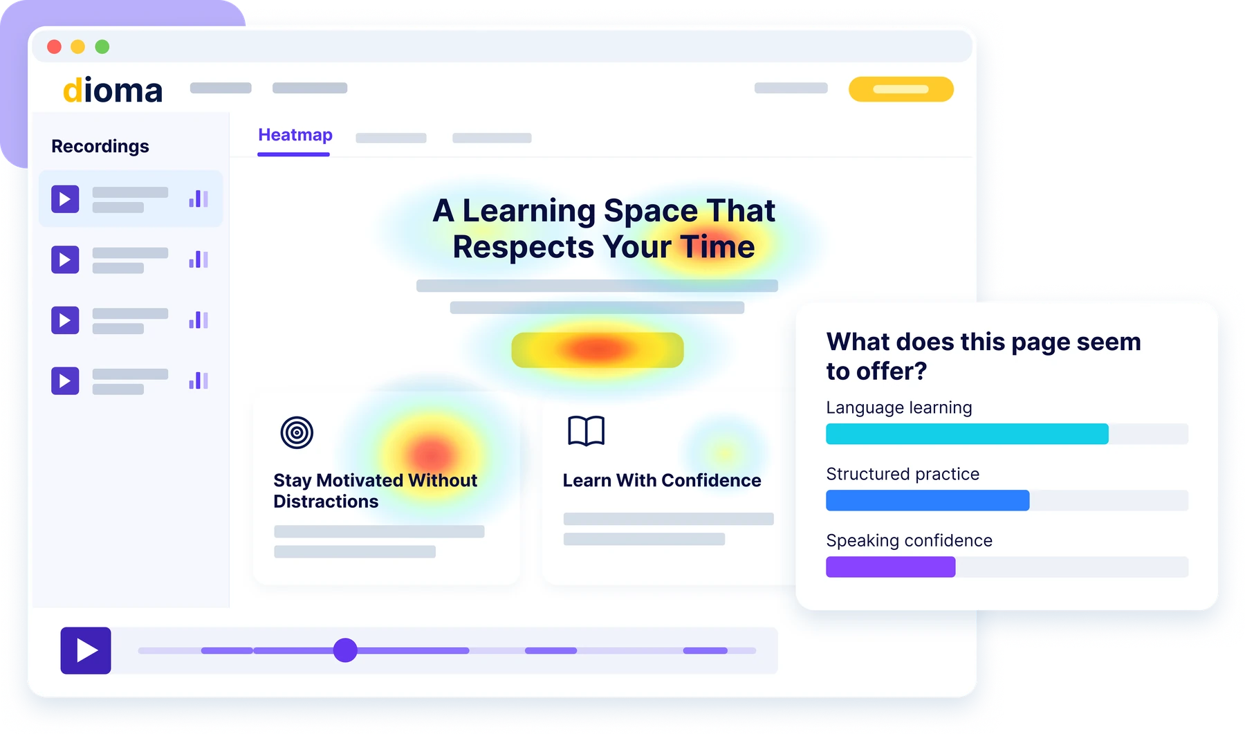 Session recordings, heatmaps, and visitor feedback revealing conversion blockers
