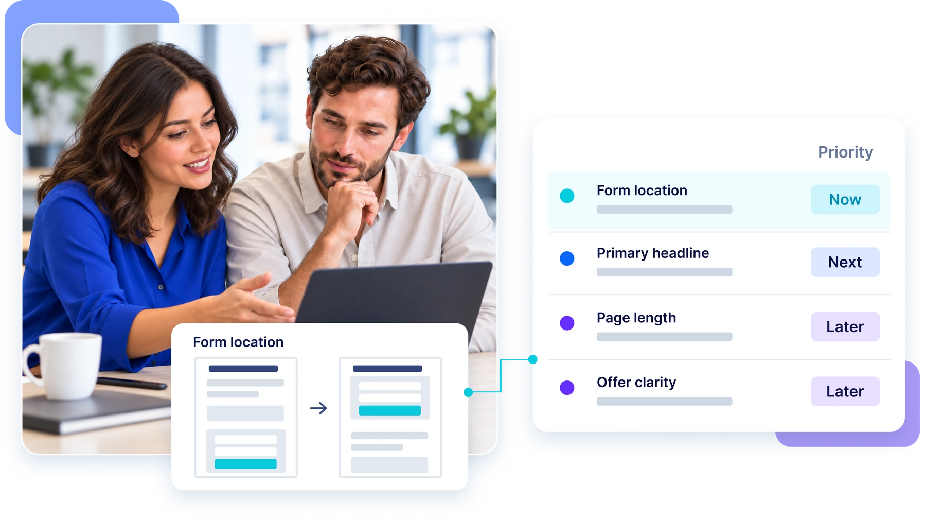 Conversion findings organized into now, next, and later priorities