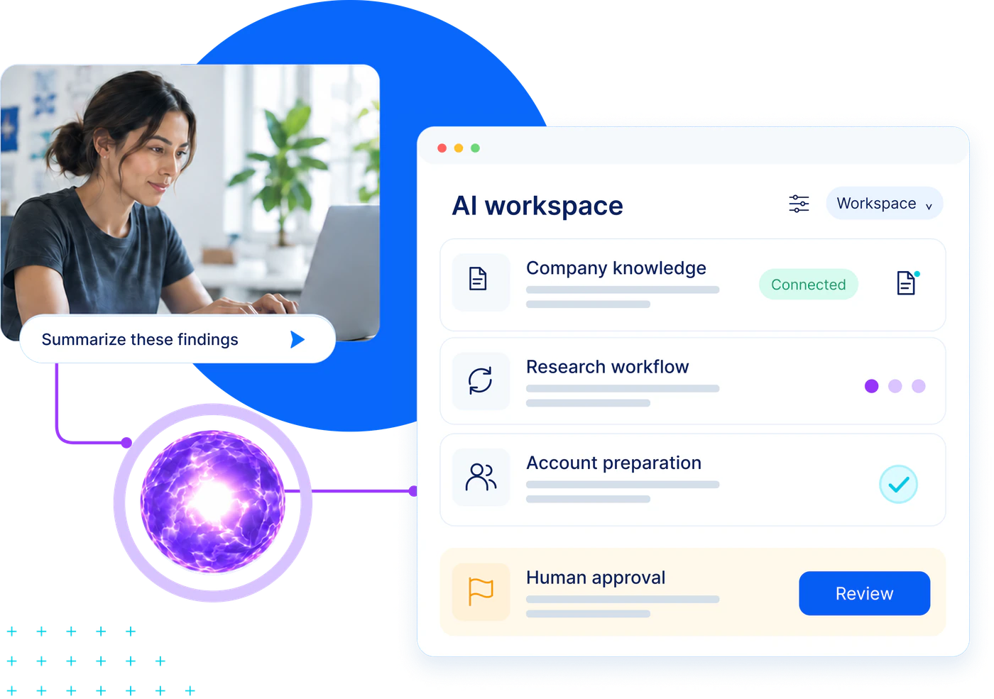 Applied AI supporting practical growth work