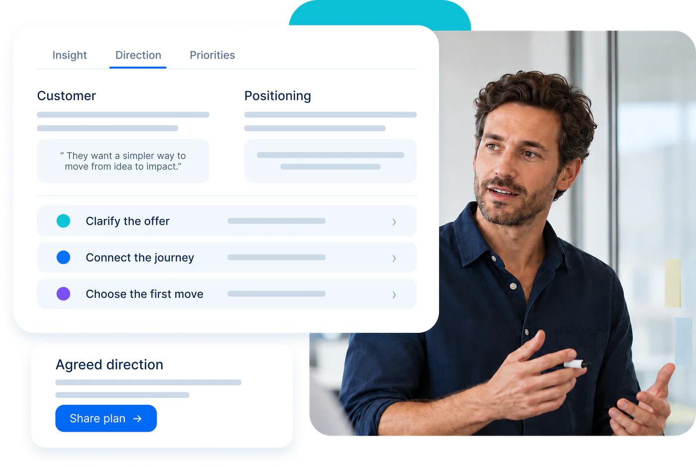 Audience, offer, and route-to-market choices aligned around one growth direction