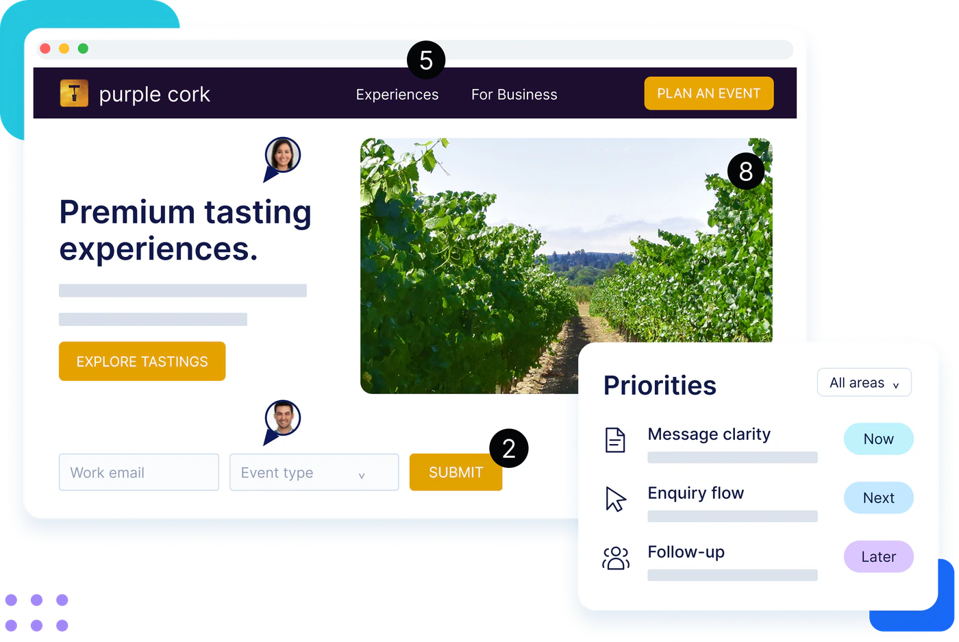 Conversion analysis and implementation connected across the customer journey